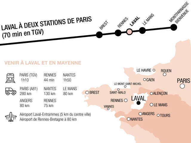 Off Destination Groupes 2025 Laval Tourisme 2 Copie